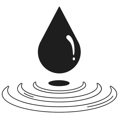 Moisture Wicking