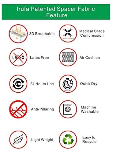 IRUFA, New 3D Breathable Patented Fabric RSI Night Wrist Splint