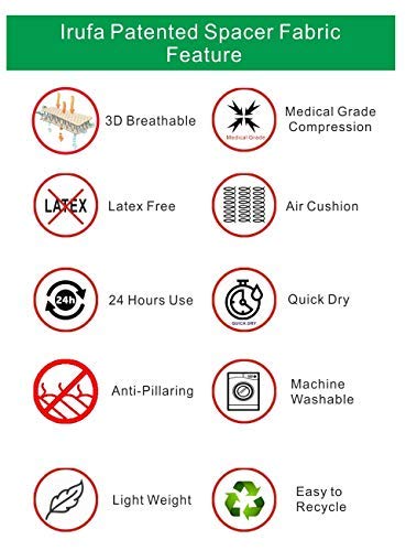 IRUFA, New 3D Breathable Patented Fabric RSI Wrist Splint Brace Support