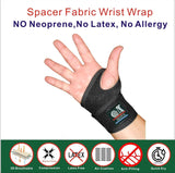 IRUFA, 3D Breathable Elastic Knit Fabric Thumb & Wrist Brace