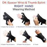 IRUFA, 3D Breathable Fabric RSI Wrist Thumb