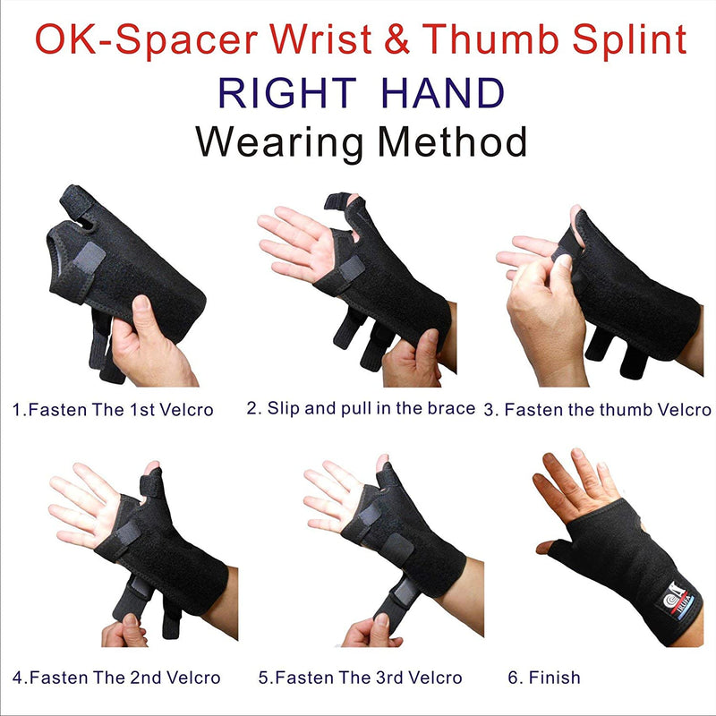 IRUFA, 3D Breathable Fabric RSI Wrist Thumb