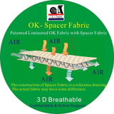 Irufa,KN-OS-19,New 3D Breathable 4 Way Elastic Fabric 8.5 Inch Width Knee Stabilizer