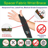 IRUFA, 3D Breathable Elastic Knit Fabric Thumb & Wrist Brace