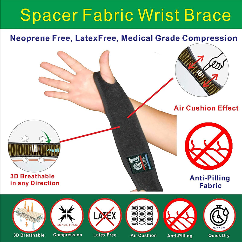 IRUFA, 3D Breathable Elastic Knit Fabric Thumb & Wrist Brace