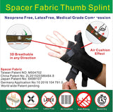 IRUFA, 3D Breathable Fabric RSI Wrist Thumb