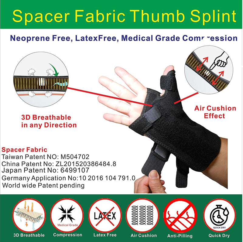 IRUFA, 3D Breathable Fabric RSI Wrist Thumb