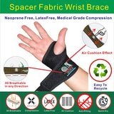 IRUFA, 3D Breathable Elastic Knit Fabric Thumb & Wrist Brace