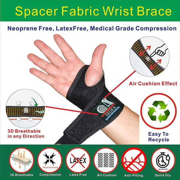 IRUFA, 3D Breathable Elastic Knit Fabric Thumb & Wrist Brace