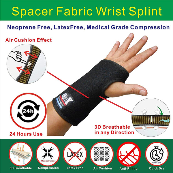 IRUFA, 3D Breathable Patented Fabric RSI Wrist Splint Brace Support