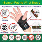 IRUFA, 3D Breathable Elastic Knit Fabric Thumb & Wrist Brace