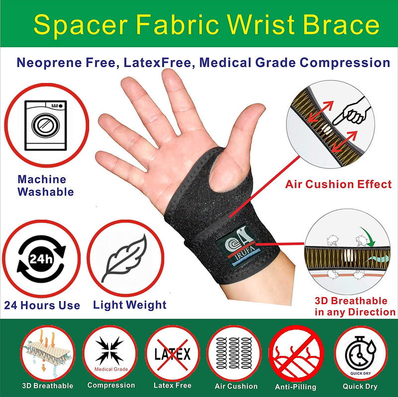IRUFA, 3D Breathable Elastic Knit Fabric Thumb & Wrist Brace