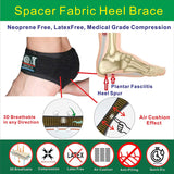 New 3D Breathable Heel Support