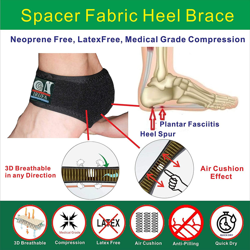 New 3D Breathable Heel Support