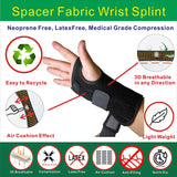 IRUFA, New 3D Breathable Patented Fabric RSI Wrist Splint Brace Support