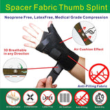 IRUFA, 3D Breathable Fabric RSI Wrist Thumb