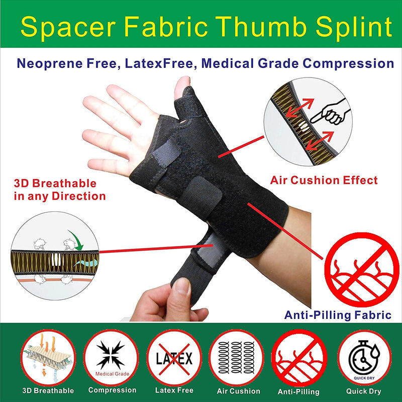 IRUFA, 3D Breathable Fabric RSI Wrist Thumb