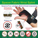 IRUFA, New 3D Breathable Patented Fabric RSI Night Wrist Splint