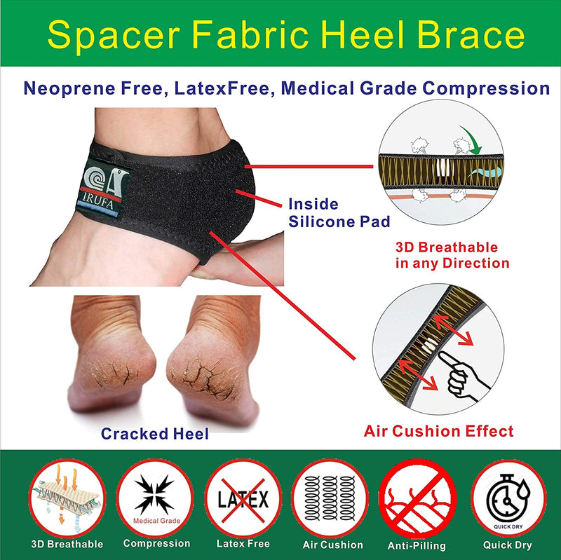 New 3D Breathable Heel Support
