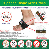 IRUFA, Arch-OS-11,3D Breathable Elastic Fabric Plantar Fasciitis Compression Arch Support