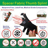 IRUFA, 3D Breathable Fabric RSI Wrist Thumb