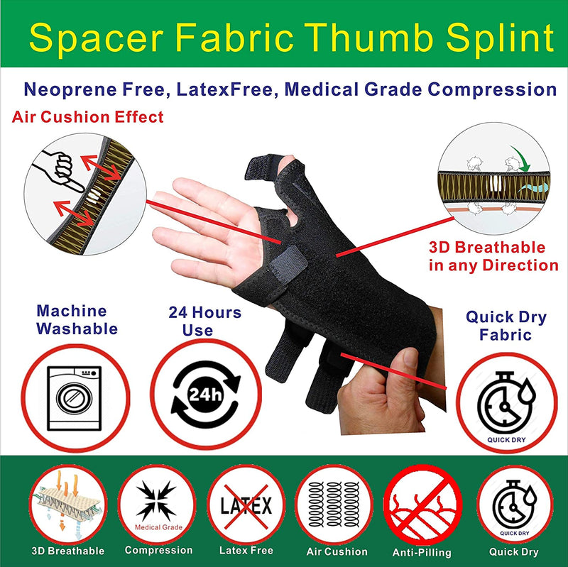 IRUFA, 3D Breathable Fabric RSI Wrist Thumb