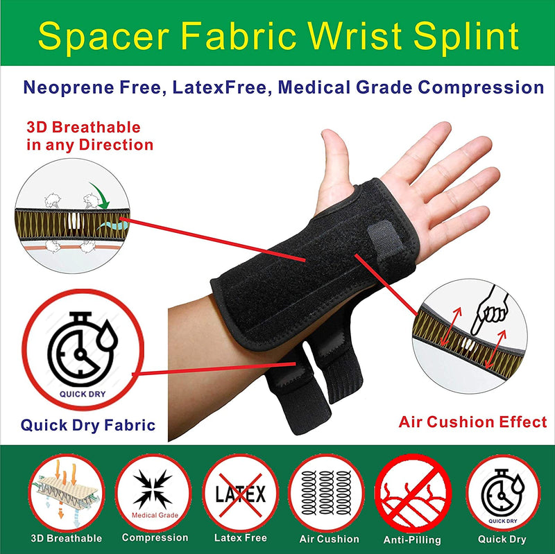 IRUFA, 3D Breathable Patented Fabric RSI Wrist Splint Brace Support