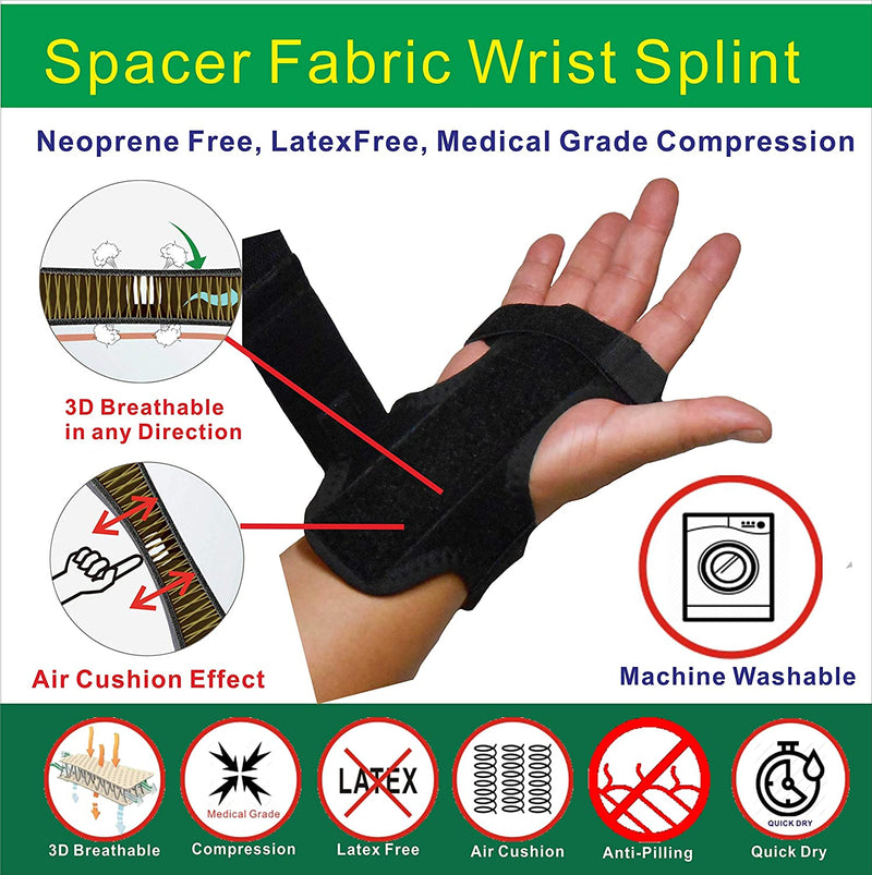 IRUFA, New 3D Breathable Patented Fabric RSI Night Wrist Splint