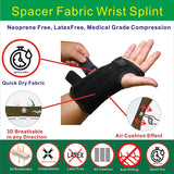 IRUFA, New 3D Breathable Patented Fabric RSI Wrist Splint Brace Support