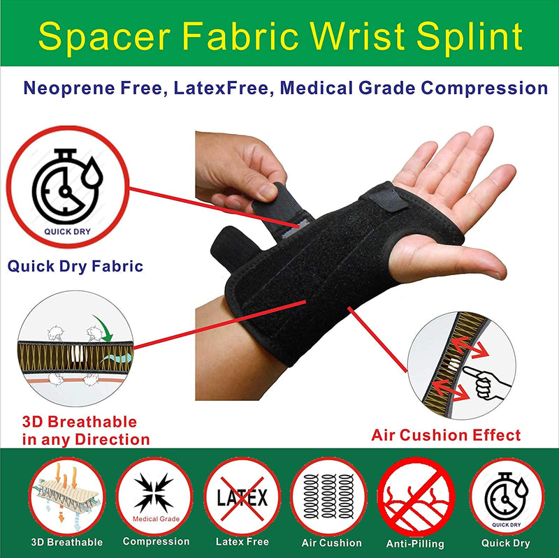 IRUFA, New 3D Breathable Patented Fabric RSI Wrist Splint Brace Support