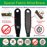 IRUFA, 3D Breathable Elastic Knit Fabric Thumb & Wrist Brace