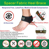 New 3D Breathable Heel Support