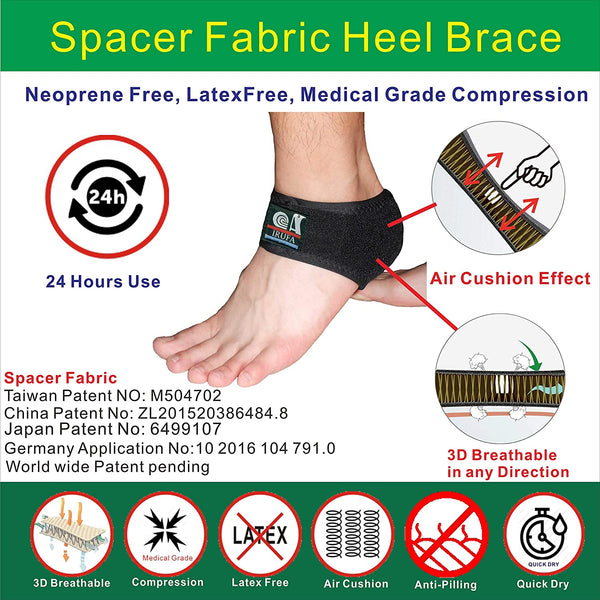 New 3D Breathable Heel Support
