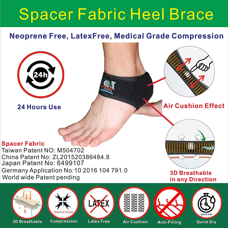 New 3D Breathable Heel Support