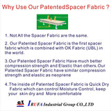 Irufa,KN-OS-19,New 3D Breathable 4 Way Elastic Fabric 8.5 Inch Width Knee Stabilizer