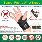 IRUFA, 3D Breathable Elastic Knit Fabric Thumb & Wrist Brace