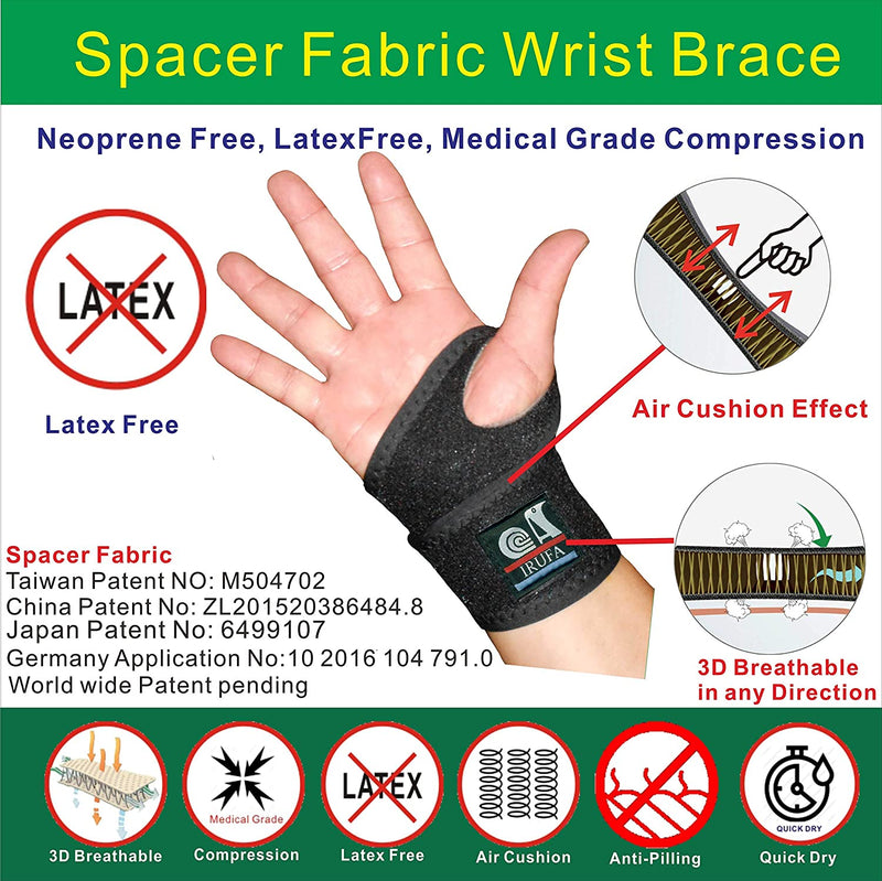 IRUFA, 3D Breathable Elastic Knit Fabric Thumb & Wrist Brace