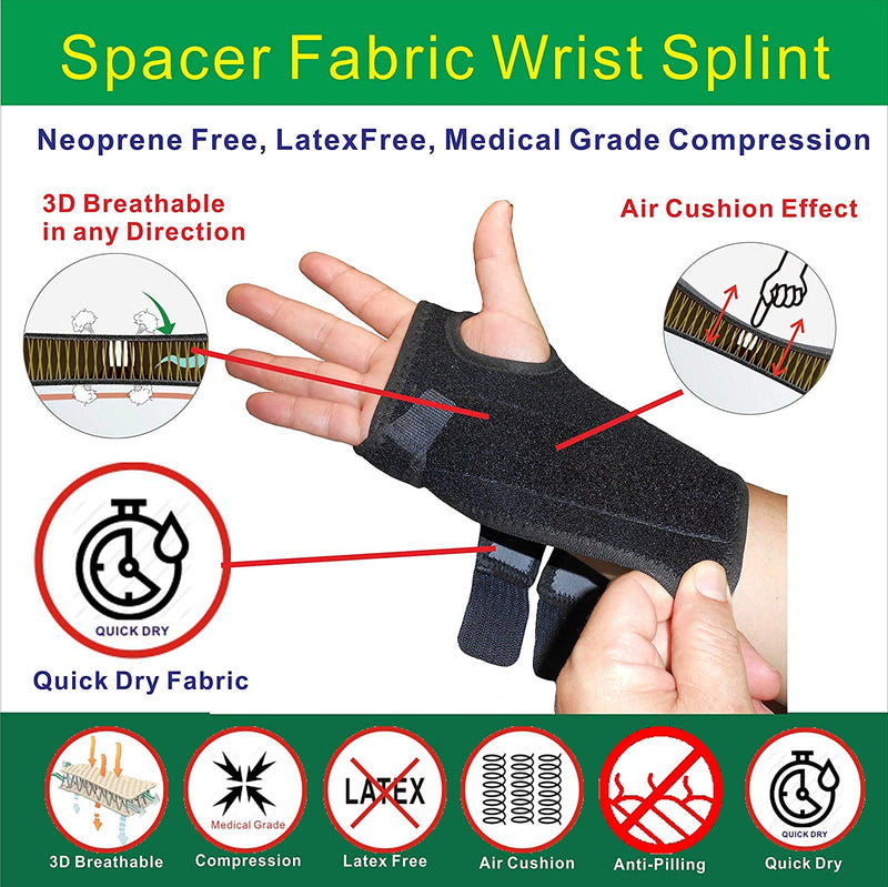 IRUFA, New 3D Breathable Patented Fabric RSI Wrist Splint Brace Support