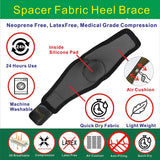 New 3D Breathable Heel Support