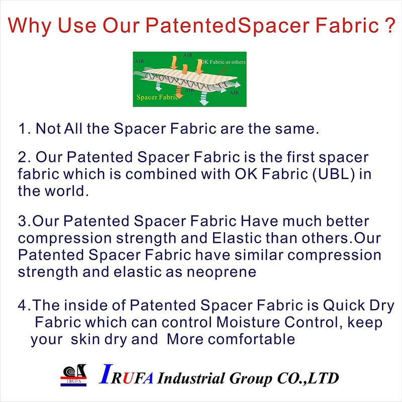 IRUFA, New 3D Breathable Patented Fabric RSI Night Wrist Splint