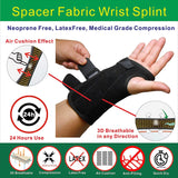 IRUFA, New 3D Breathable Patented Fabric RSI Wrist Splint Brace Support